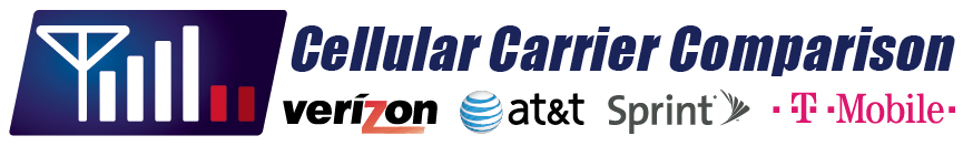 Cellular Carrier 
Comparison Banner for analysis of strengths and weaknesses of Verizon 
Wireless, AT&T Wireless, and T-Mobile/Sprint